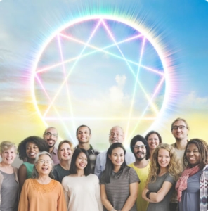 Enneagram Personality Types