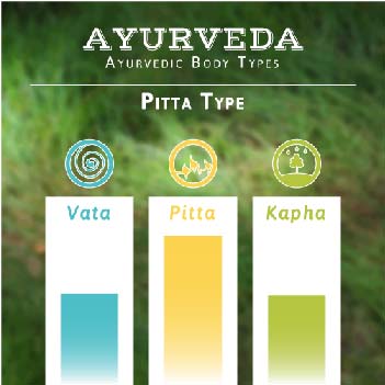 Spring Cleanse Ayurveda - Ayurvedic Principles