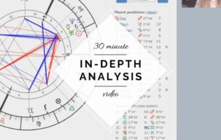 Video Birth Chart REading In Depth Astrology REport