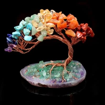 Chakra Trees