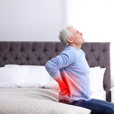 Quiz Results-Discover Somatic Movement Therapies to Reduce Chronic Pain