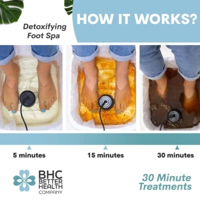 Detox Ionic Foot Bath