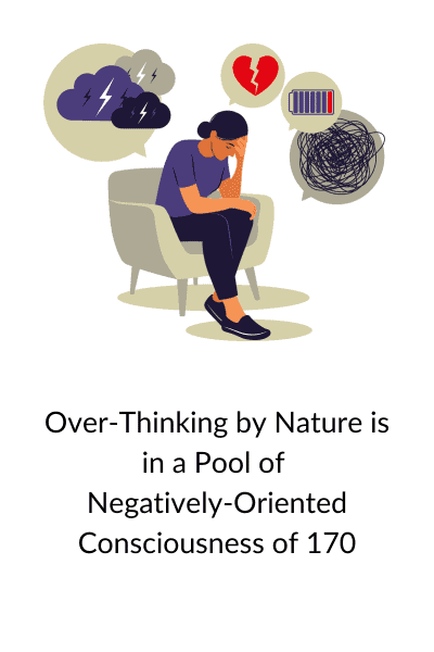Over-thinking is in the same pool of consciousness as workaholism