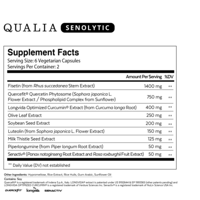 Qualia Senolytics- Ingredients of this Anti-aging supplement