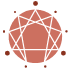 Enneagram Personality Types
