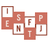 16 Personality Type Finder